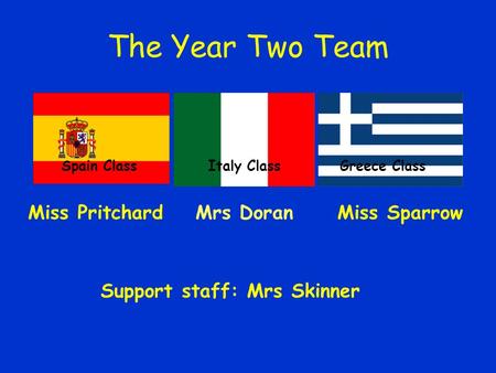 The Year Two Team Italy ClassSpain ClassGreece Class Miss PritchardMiss SparrowMrs Doran Support staff: Mrs Skinner.