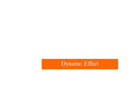 Dynamo Effect. An electric current is induced when an electric wire is moved up and down between the opposite pole of a magnet No current is produce when.