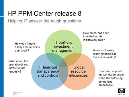 HP PPM Center release 8 Helping IT answer the tough questions