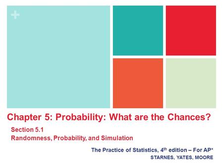 + The Practice of Statistics, 4 th edition – For AP* STARNES, YATES, MOORE Chapter 5: Probability: What are the Chances? Section 5.1 Randomness, Probability,