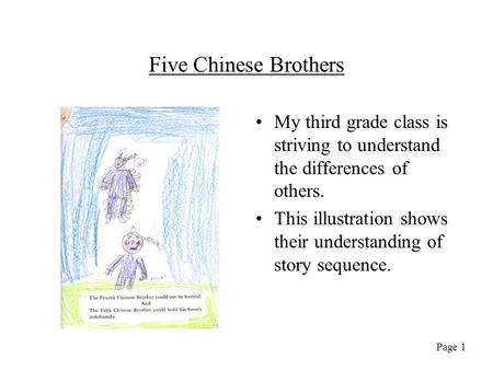 Five Chinese Brothers My third grade class is striving to understand the differences of others. This illustration shows their understanding of story sequence.