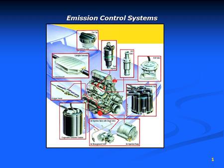 1 Emission Control Systems. 2 Vehicle Pollution Sources 3 areas of a vehicle that can pollute…3 areas of a vehicle that can pollute…  tailpipe emissions.