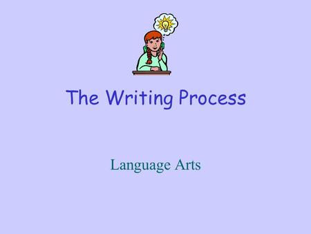 The Writing Process Language Arts.