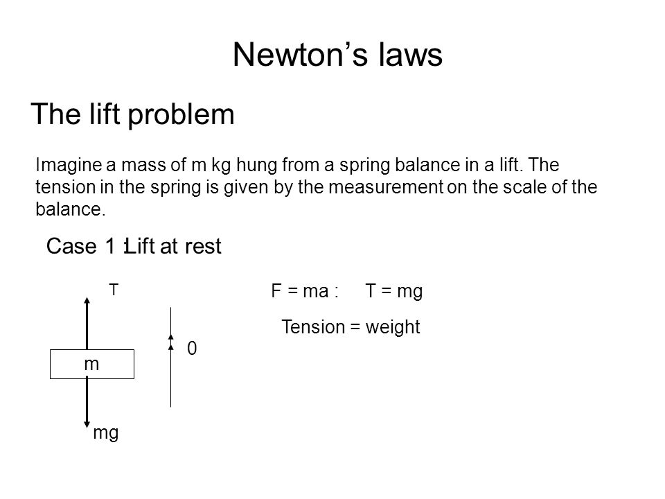 Newton's laws The lift problem Case 1 : Lift at rest - ppt video online  download