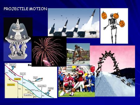 PROJECTILE MOTION. Relevant Physics: The Independence of the Vertical and Horizontal directions means that a projectile motion problem consists of two.