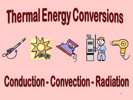 Thermal Energy Conversions Conduction - Convection - Radiation