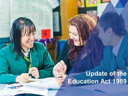 Update of the Education Act 1989. education.govt.nz Overview of presentation 2 This slideshow covers: The Education Act 1989 and why it needs to be updated.