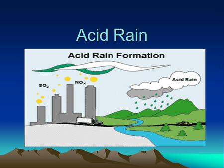 Acid Rain. Educational Objectives To understand how the pH level of an environment affects living organisms. To understand the relationship between the.