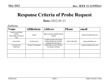 Submission doc.: IEEE 11-12/0553r4 May 2012 Jarkko Kneckt, NokiaSlide 1 Response Criteria of Probe Request Date: 2012-05-15 Authors: