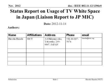 Doc.: IEEE 802.11-12/1396r0 Submission Nov. 2012 Hiroshi Harada (NICT)Slide 1 Status Report on Usage of TV White Space in Japan (Liaison Report to JP MIC)