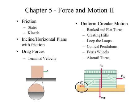 Chapter 5 - Force and Motion II Friction –Static –Kinetic Incline/Horizontal Plane with friction Drag Forces –Terminal Velocity Uniform Circular Motion.