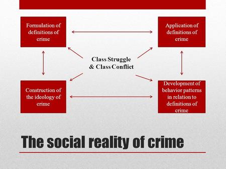 The social reality of crime