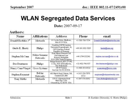 Doc.: IEEE 802.11-07/2491r00 Submission September 2007 D. Eastlake (Motorola), G. Hiertz (Philips)Slide 1 WLAN Segregated Data Services Date: 2007-09-17.