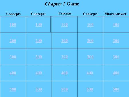 100 200 300 400 500 100 200 300 400 500 100 ConceptsShort Answer Concepts Chapter 1 Game 400 500.