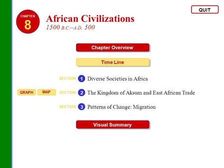 8 African Civilizations 1500 B.C.–A.D. 500 Diverse Societies in Africa