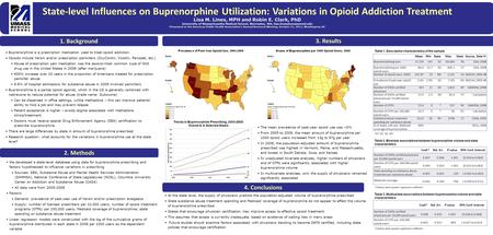 State-level Influences on Buprenorphine Utilization: Variations in Opioid Addiction Treatment Lisa M. Lines, MPH and Robin E. Clark, PhD University of.