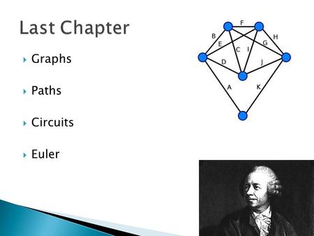  Graphs  Paths  Circuits  Euler. Traveling Salesman Problems.