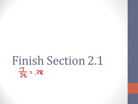 Finish Section 2.1.