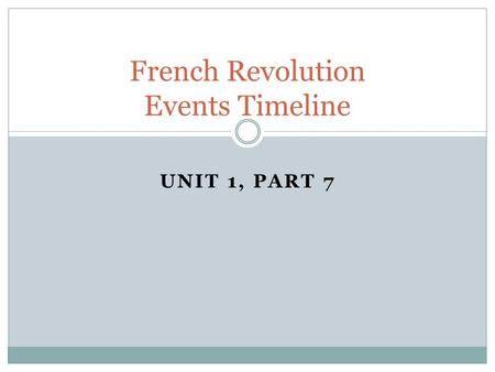 French Revolution Events Timeline