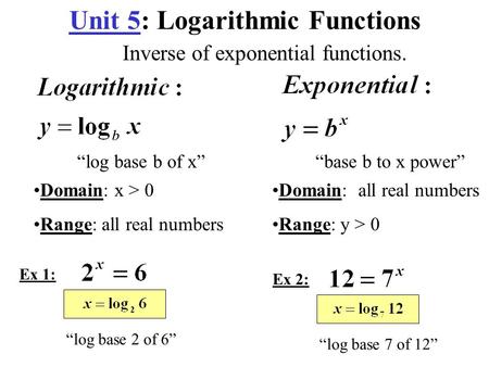 Unit 5: Logarithmic Functions Inverse of exponential functions. “log base 2 of 6” Ex 1: Domain: all real numbers Range: y > 0 “log base b of x” Domain: