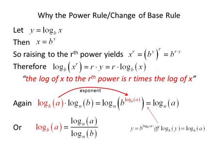Why the Power Rule/Change of Base Rule