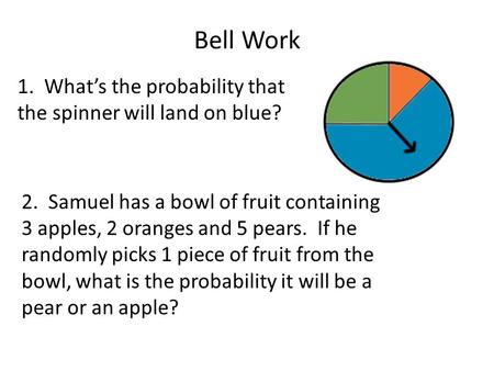 1. What’s the probability that the spinner will land on blue?