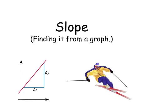 Slope (Finding it from a graph.). Key Idea : Slope of a line is a ratio of change in y (the rise) to the change in x (the run) between any two points.