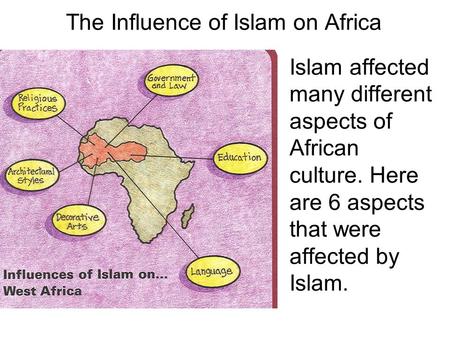 The Influence of Islam on Africa Islam affected many different aspects of African culture. Here are 6 aspects that were affected by Islam.