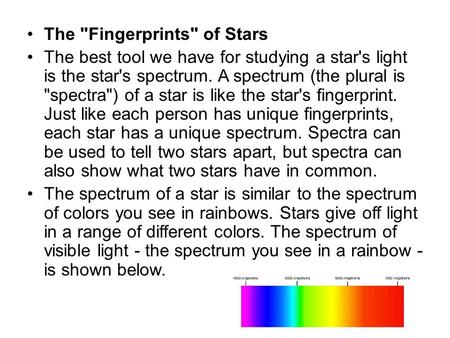 The Fingerprints of Stars The best tool we have for studying a star's light is the star's spectrum. A spectrum (the plural is spectra) of a star is.