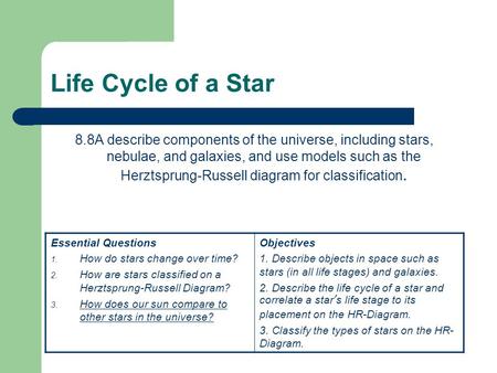 Life Cycle of a Star 8.8A describe components of the universe, including stars, nebulae, and galaxies, and use models such as the Herztsprung-Russell diagram.