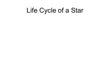Life Cycle of a Star. Stage 1 (Nebula) A nebula is a cloud of dust and gas, composed primarily of hydrogen Birthplace of stars.