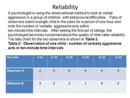 Reliability Time slots0-1011-2021-3031-4041-5051-60 Observer A250643 Observer B432165 A psychologist is using the observational method to look at verbal.