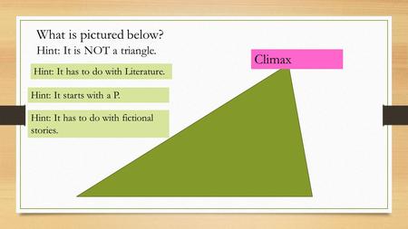 What is pictured below? Hint: It has to do with Literature. Hint: It is NOT a triangle. Hint: It starts with a P. Hint: It has to do with fictional stories.