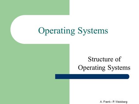 A. Frank - P. Weisberg Operating Systems Structure of Operating Systems.