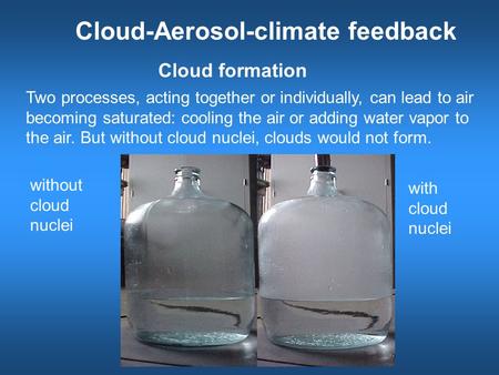 Cloud-Aerosol-climate feedback