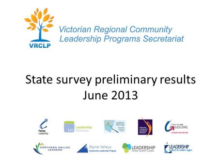 State survey preliminary results June 2013. Survey summary all 9 programs participated Good representation across the programs January – April 2013 1700.