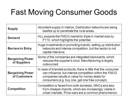 Fast Moving Consumer Goods Supply Abundant supply in metros. Distribution networks are being beefed up to penetrate the rural areas. Demand HLL expects.