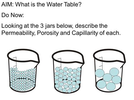 AIM: What is the Water Table? Do Now: Looking at the 3 jars below, describe the Permeability, Porosity and Capillarity of each.