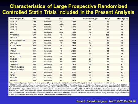 Characteristics of Large Prospective Randomized Controlled Statin Trials Included in the Present Analysis Alawi A. Alsheikh-Ali, et al. JACC 2007;50:409-18.