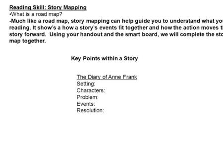 Reading Skill: Story Mapping What is a road map? -Much like a road map, story mapping can help guide you to understand what you are reading. It show’s.
