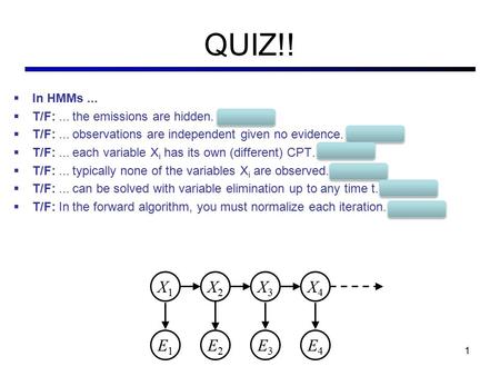 QUIZ!!  In HMMs...  T/F:... the emissions are hidden. FALSE  T/F:... observations are independent given no evidence. FALSE  T/F:... each variable X.