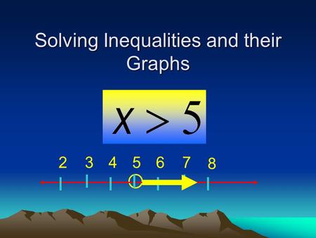 Solving Inequalities and their Graphs