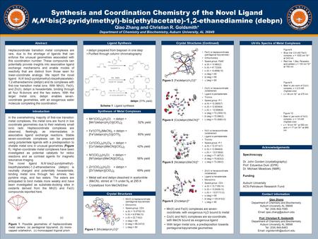 TEMPLATE DESIGN © 2008 www.PosterPresentations.com Synthesis and Coordination Chemistry of the Novel Ligand N,N’-bis(2-pyridylmethyl)-bis(ethylacetate)-1,2-ethanediamine.