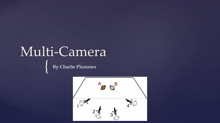 { Multi-Camera By Charlie Plummer.  Multi-Camera is a technique used in Television and film where more than one camera is set up and a scene is filmed.