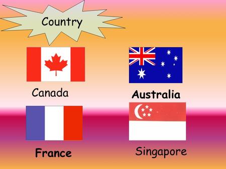 Country Canada Australia France Singapore Country China Japan Britain/the United Kingdom America/the United States.