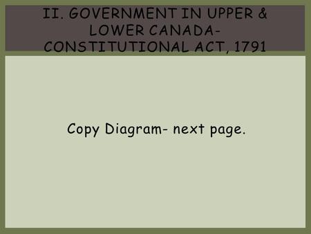 II. Government in Upper & Lower Canada- Constitutional Act, 1791