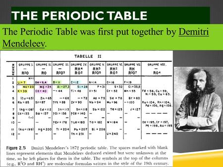 THE PERIODIC TABLE The Periodic Table was first put together by Demitri Mendeleev.