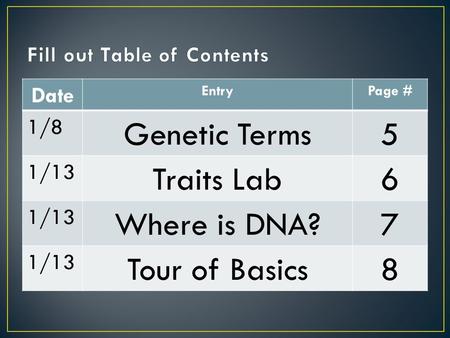 Date EntryPage # 1/8 Genetic Terms5 1/13 Traits Lab6 1/13 Where is DNA?7 1/13 Tour of Basics8.