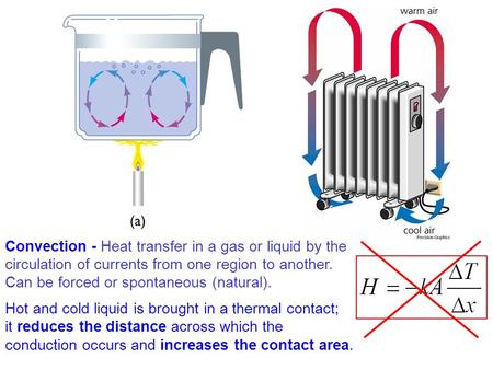 Convection - Heat transfer in a gas or liquid by the circulation of currents from one region to another. Can be forced or spontaneous (natural). Hot and.