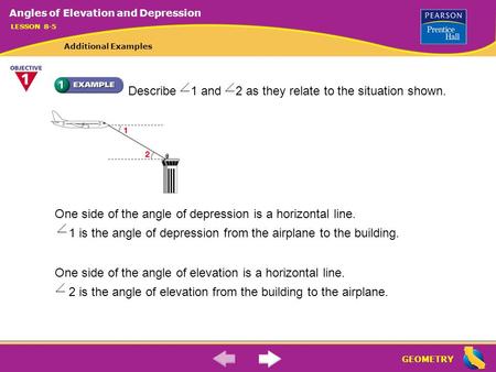 GEOMETRY Describe 1 and 2 as they relate to the situation shown. One side of the angle of depression is a horizontal line. 1 is the angle of depression.